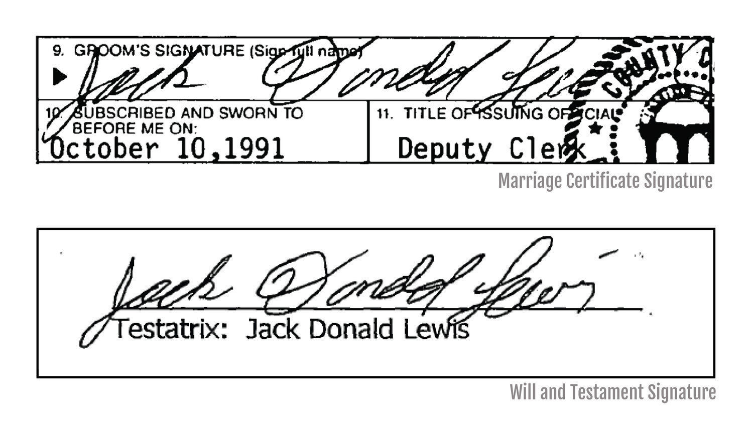 Tiger King signatures